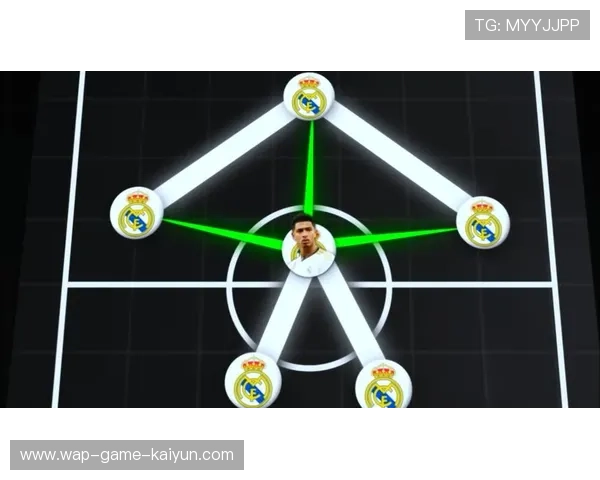 皇马压制力度直线上升